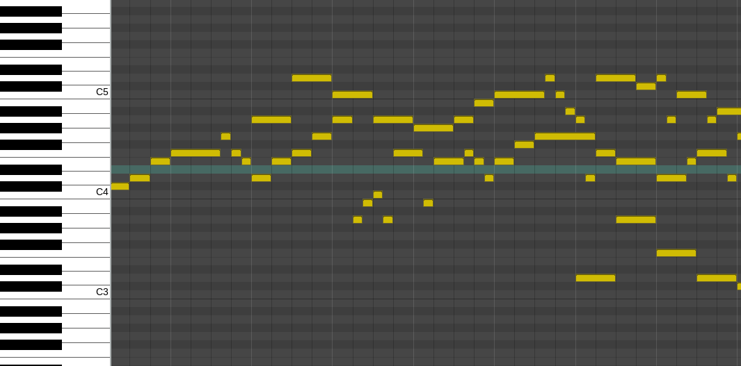 Representation of MIDI file