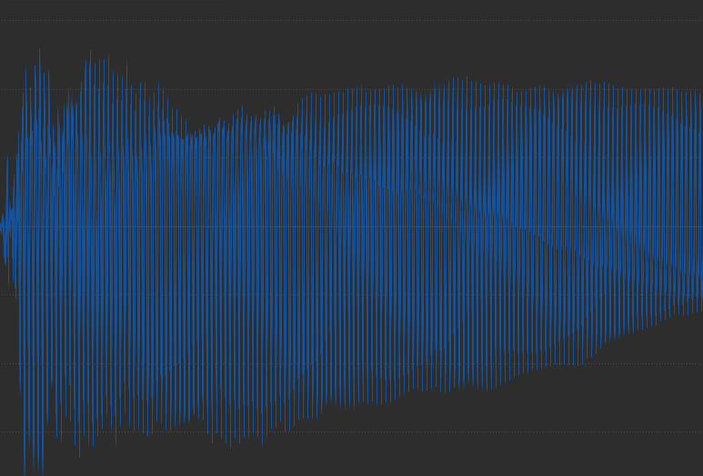 Waveform of piano note